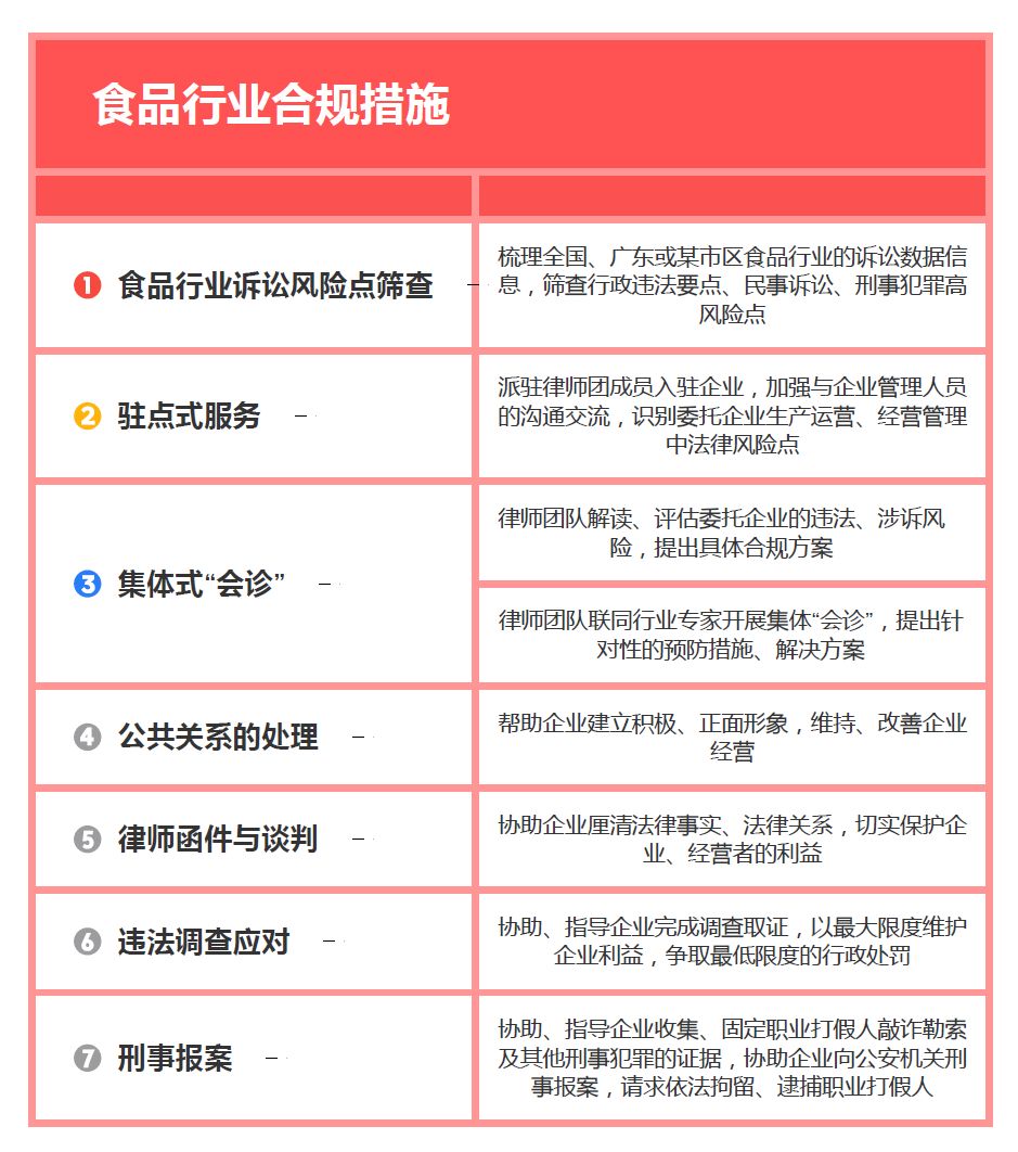 广东律师事务所排名_广东国律律师事务所