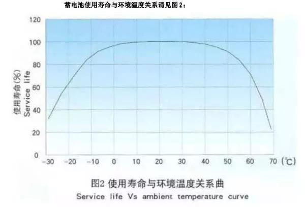 熄灭简谱_爱情众水不能熄灭简谱