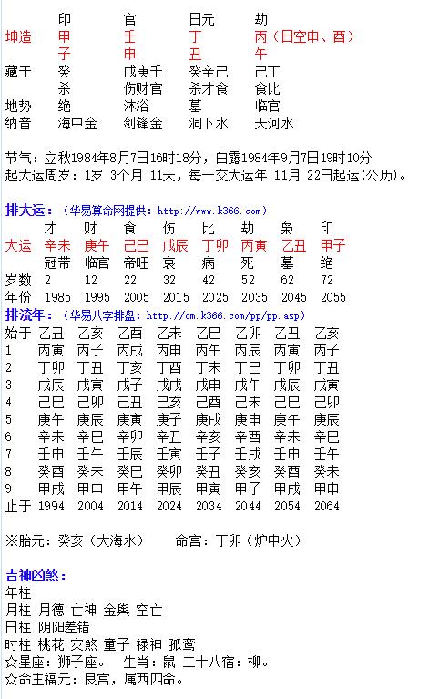 六十甲子日亡者内处妨人口(3)