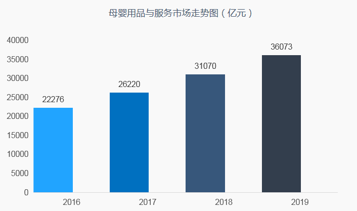 中国人口密度统计年鉴2019_中国人口密度图(2)