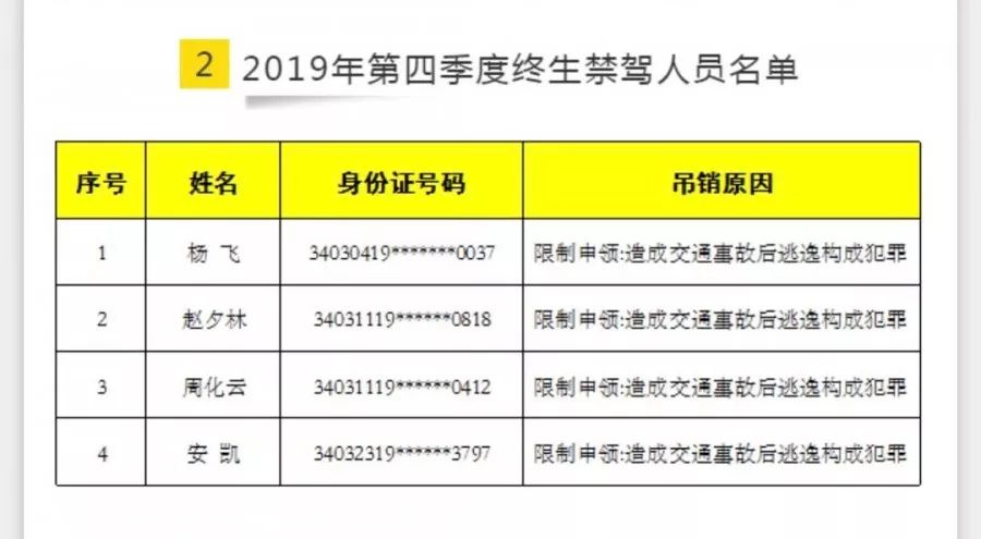 天津输入人口_天津人口分布热力图