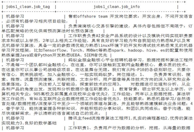 招聘文本_保险公司招聘广告范本(2)