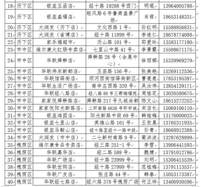 济南政府报告 人口_济南人口密度热力图(2)