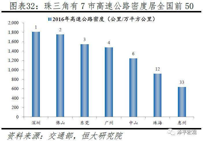 我国平均人口密度为每平方米_我国人口密度分布图(3)