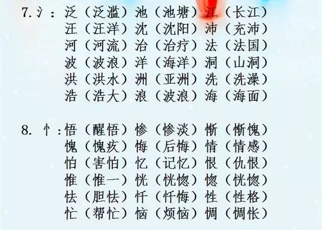 小学语文基础"辨字组词"大全!语文老师怒赞:必须人手一份