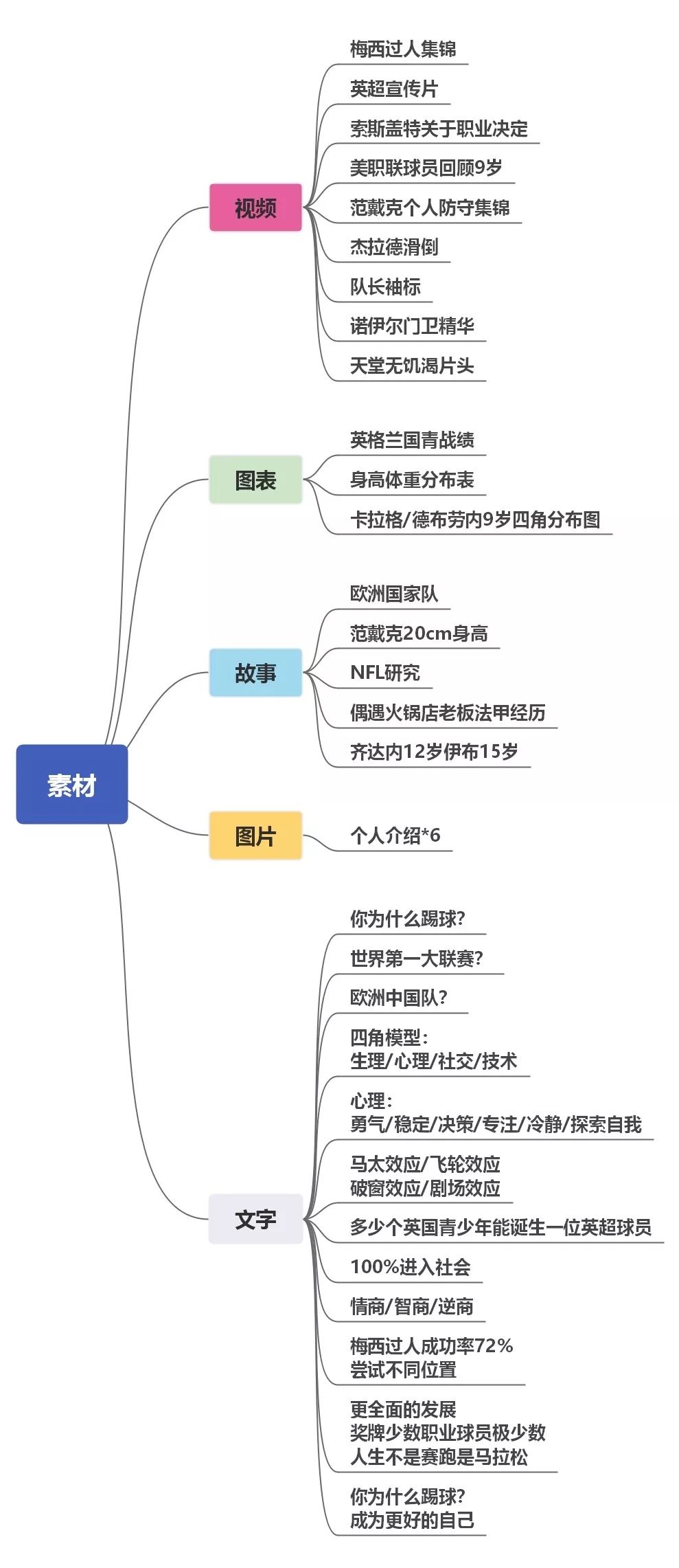 会做人口_我会做的事简笔画(2)