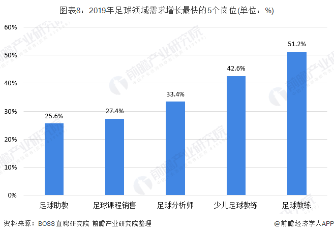 「前瞻网」2021世俱杯和2023年亚洲杯承办城市出炉 上海天津大连