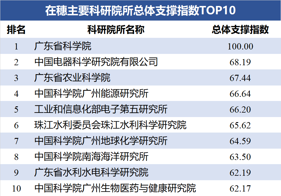 交易成本占经济总量多少_宝马4敞篷成本多少(3)
