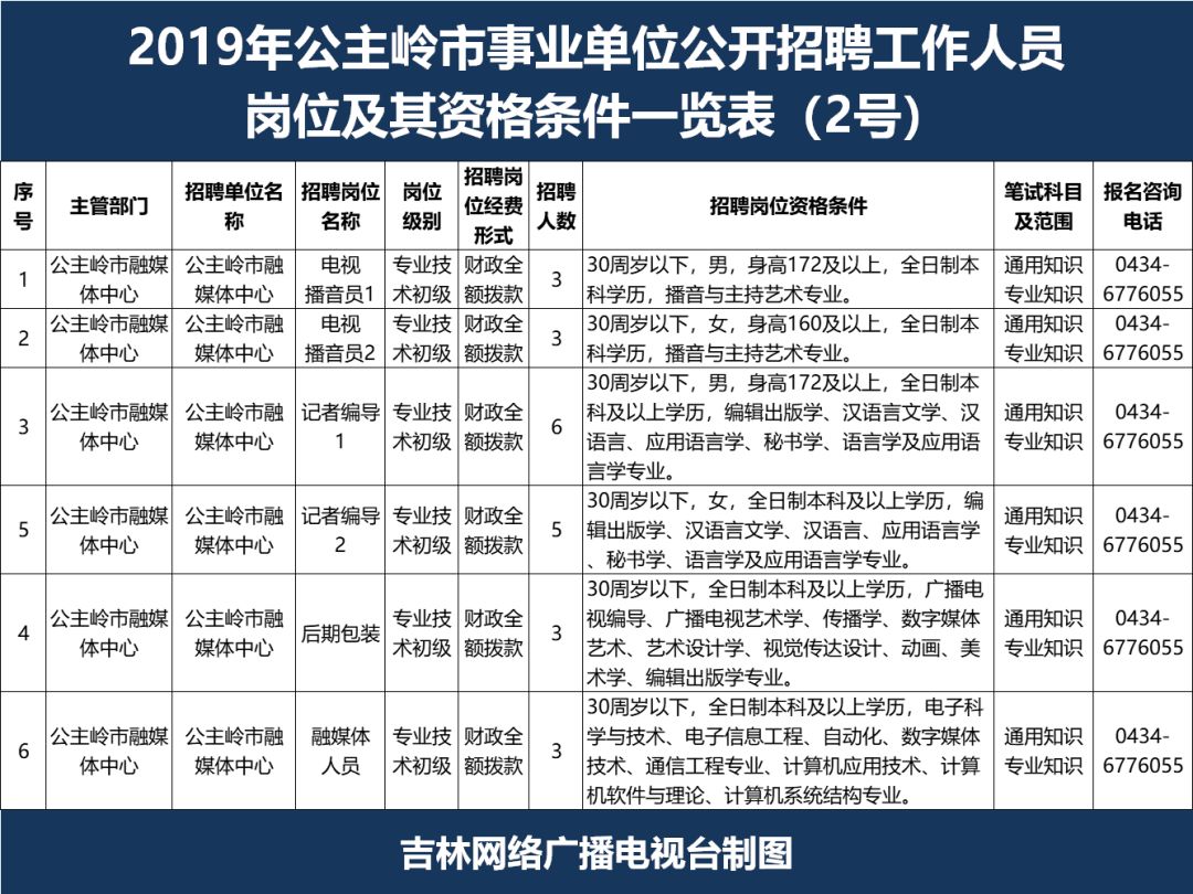 公主岭2019年人口_公主岭鬼楼