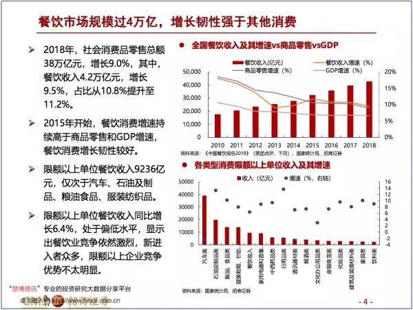 中国十四亿人口有多少_蒯姓中国有多少人口