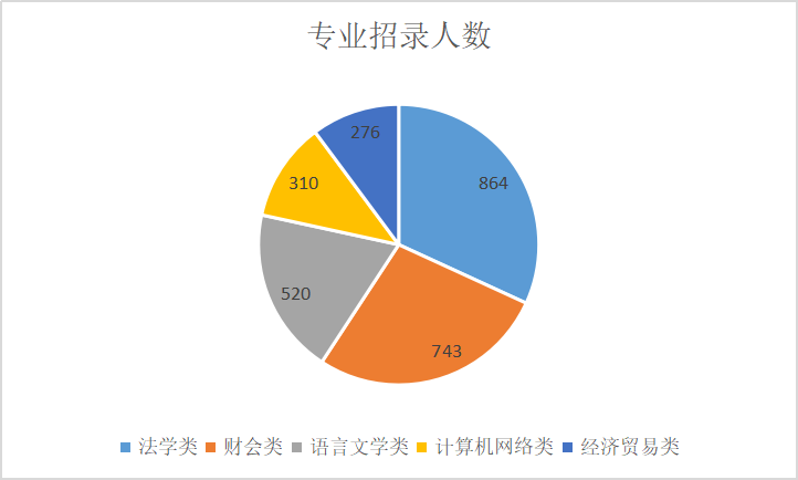 2019年云霄县人口数量_2021年日历图片(2)