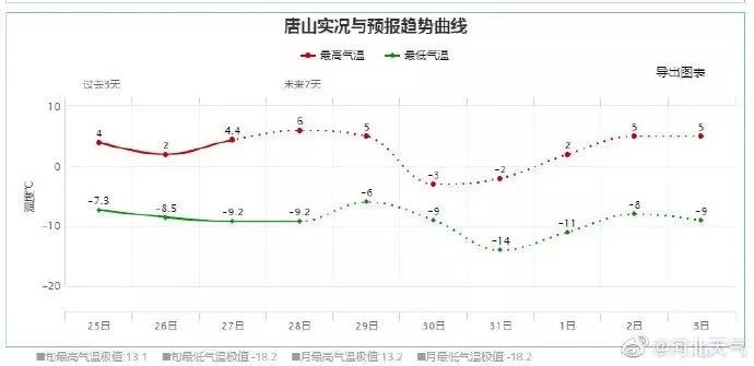 文安县全省GDp_利好不断 文安经济发展大步迈进(2)