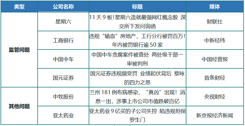 被列入重点人口的影响_9人死亡 临沂仨企业被列入 黑名单 重点监管