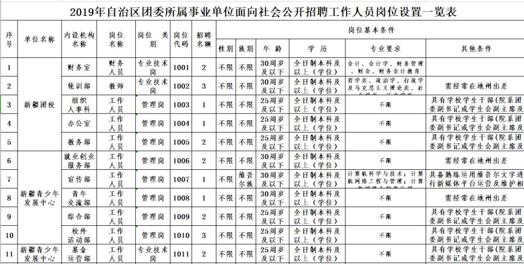 人口的单位_盘点老龄化现状 哪些省份 养老育幼负担 逼近50