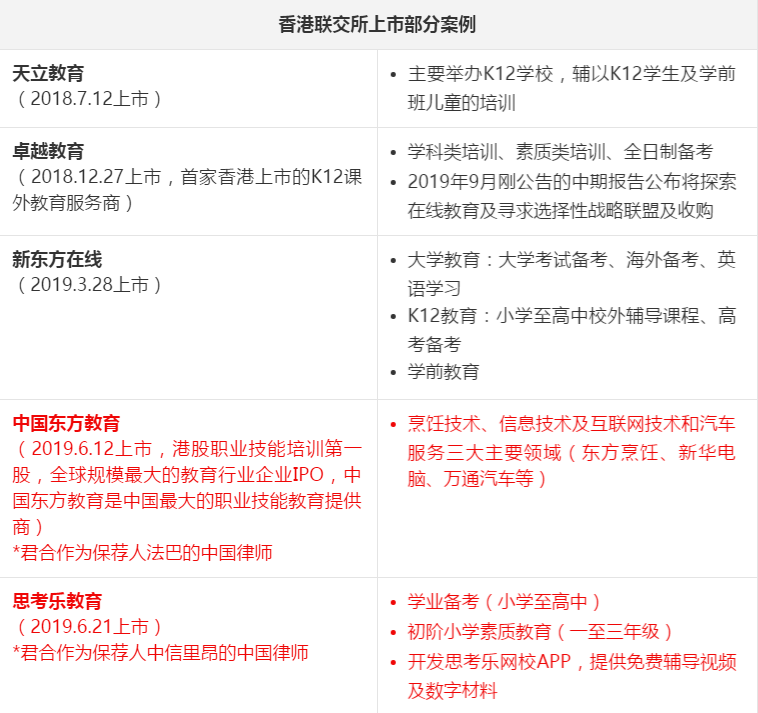 什么条件可以上市成为上市公司 904f57ccdbc64da38ce03ba584bc484a.png