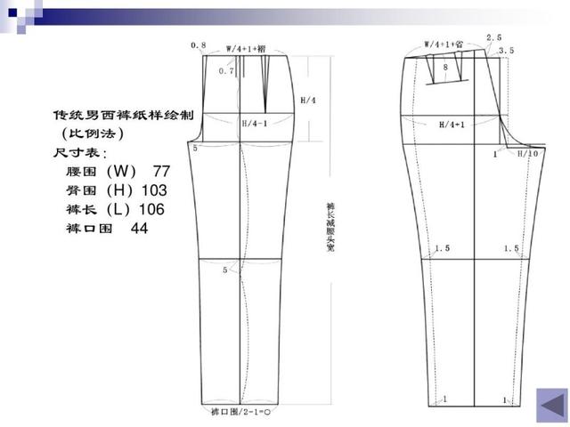 男装风衣纸样_风衣纸样图