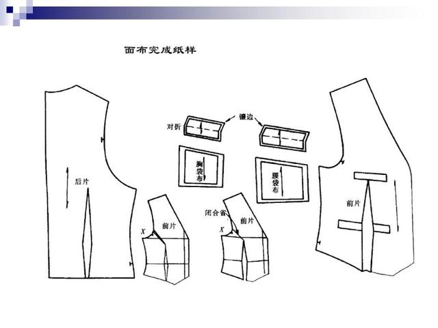 男装风衣纸样_风衣纸样图(2)