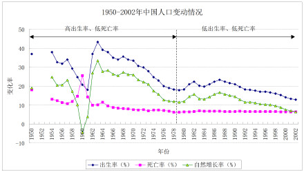 中国人口年鉴2020_中国广告作品年鉴