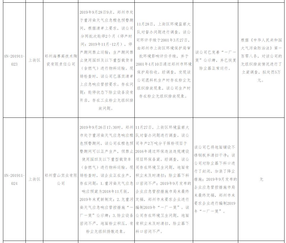 闫什人口_人口普查图片(3)