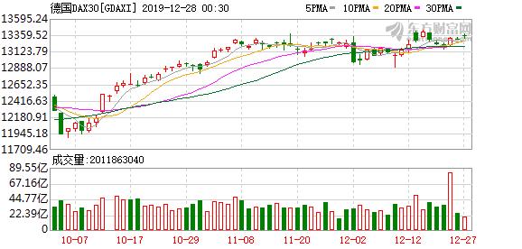 什么是股权价值指数 964f63a74e6c43089c11d4beb30b23e5.jpeg