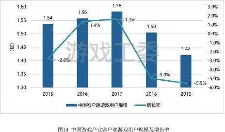 ��ֻ�������!�ҹ���ϷŮ����Ѵ�3��,������������