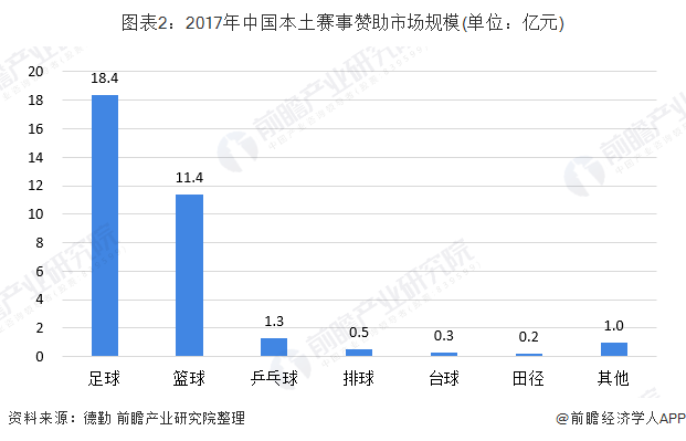 大连瓦房店gdp2021_实时(3)