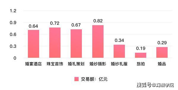 90年代三明市gdp_三明县城经济排行榜 你知道将乐排第几吗(2)