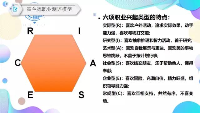 mbti性格测试人口比例_中国人口结构比例图(2)