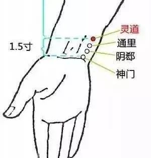 手腕一条"筋",揉开治失眠!