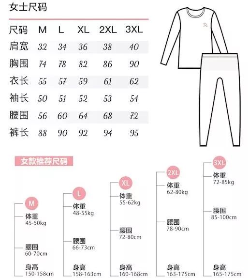 小火炉保暖内衣_红泥小火炉(2)