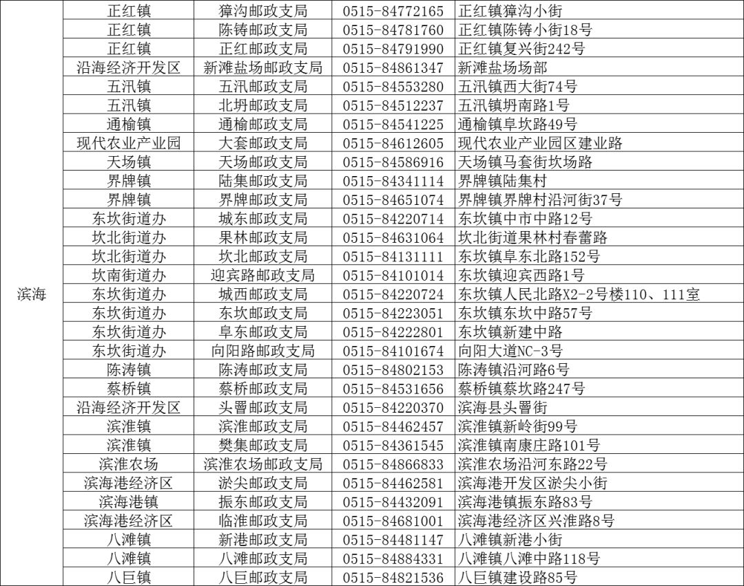 省作协盐城行走进盐城市第二小学盐城旅游年卡办理更方便了