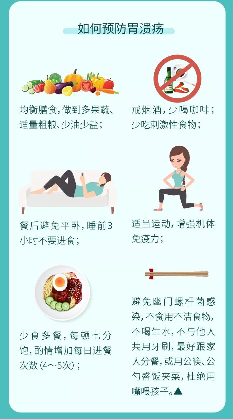 胃溃疡，消化道“千疮百孔”的痛，一图读懂！