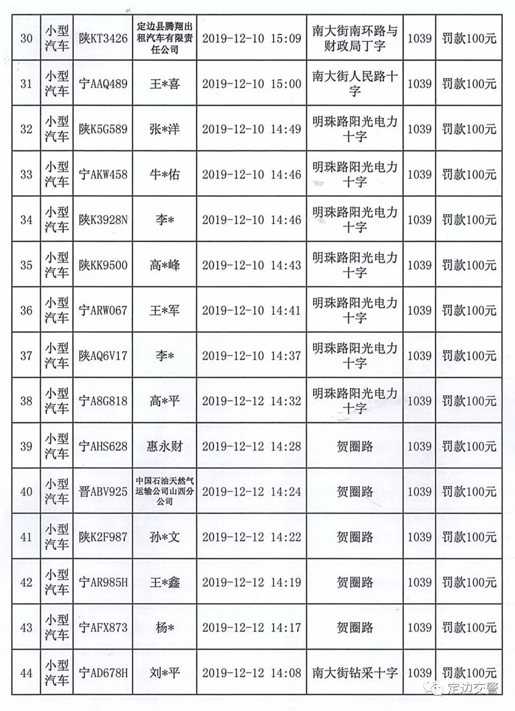 定边多少人口_定边剪纸艺术