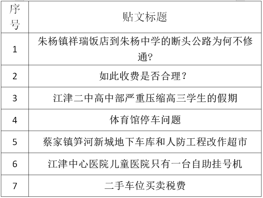 美美多少人口_那美克人有多少人口