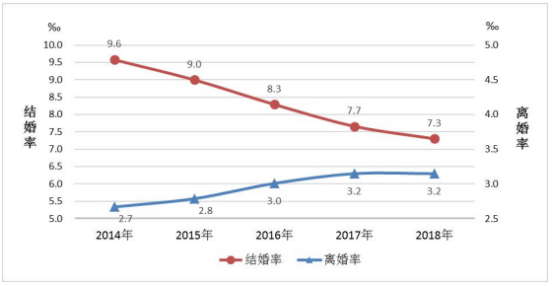 日本实有人口_3d日本人口工漫画(2)