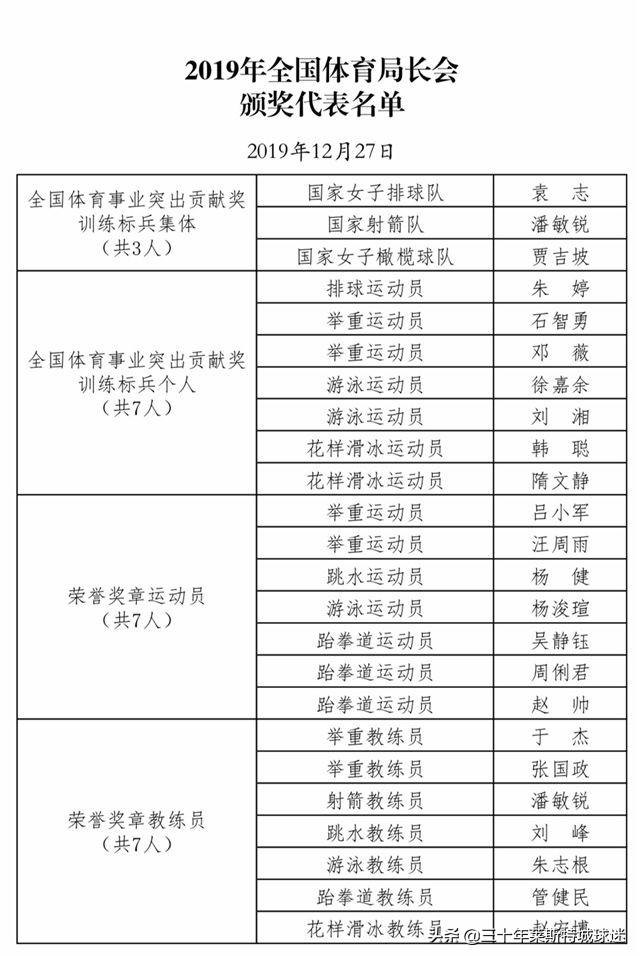 退休老人中10.5亿巨奖回家撒钱 网友疯狂舔屏_尤拉诺维奇