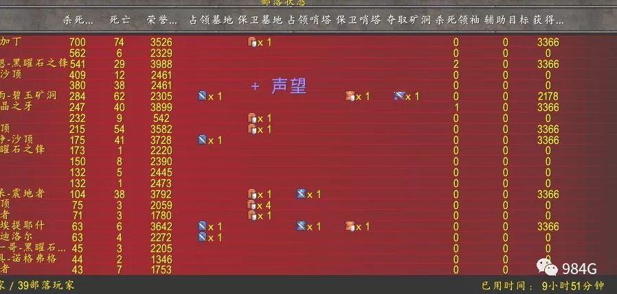 电脑魔兽世界为什么启动很慢 b7bb49f71cc8403caadf447e50164258.jpeg