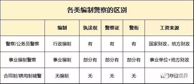 事业单位工资与当地gdp有关吗_开学季,你以为你的苦日子熬出头了