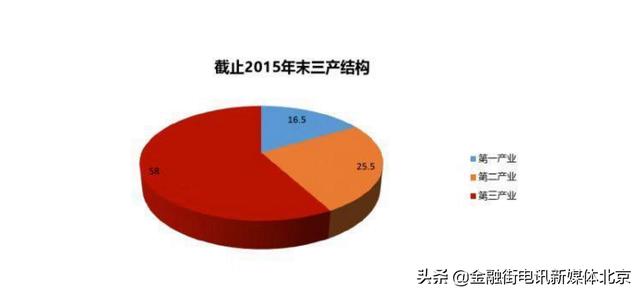 固安人口流出_固安一中图片(3)