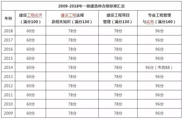 人口管理专业知识_人口与环境知识框架图(2)