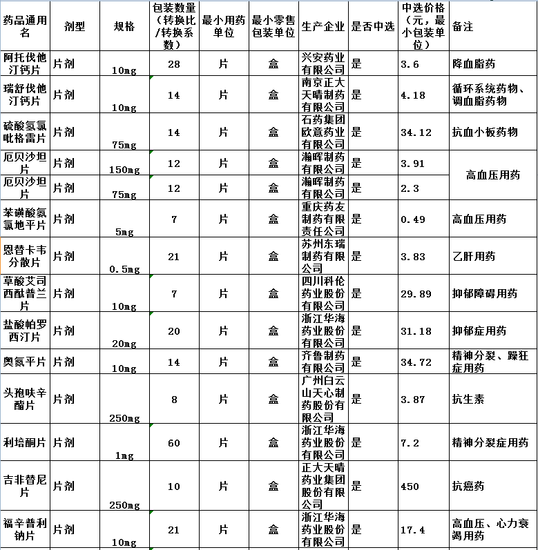 甘孜人口多少_甘孜微报丨9月8日,甘孜人的新闻早餐来啦(2)