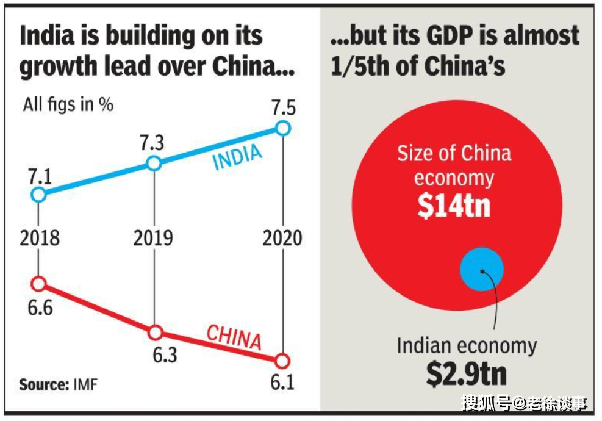 中国gdp怎么回事_中国GDP质量指数到底是怎么回事(2)