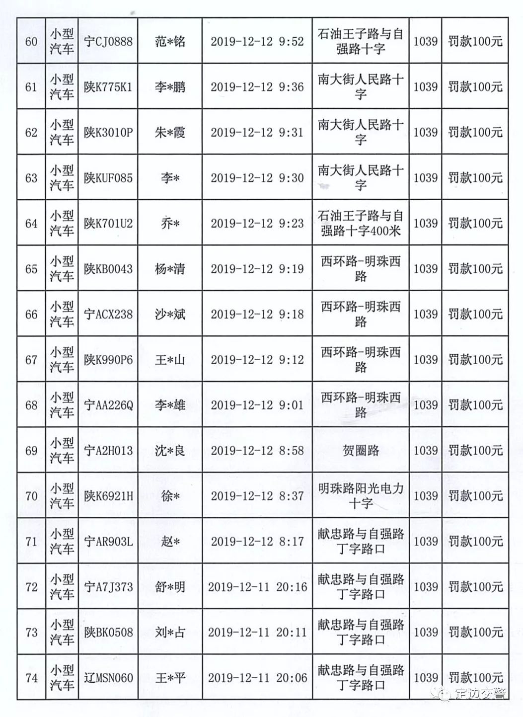 定边多少人口_定边剪纸艺术