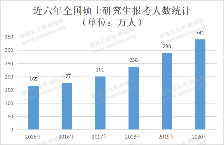 聊城2020gdp官宣_5城官宣 万亿俱乐部或迎史上最大扩容 部分城市排名将变化(2)