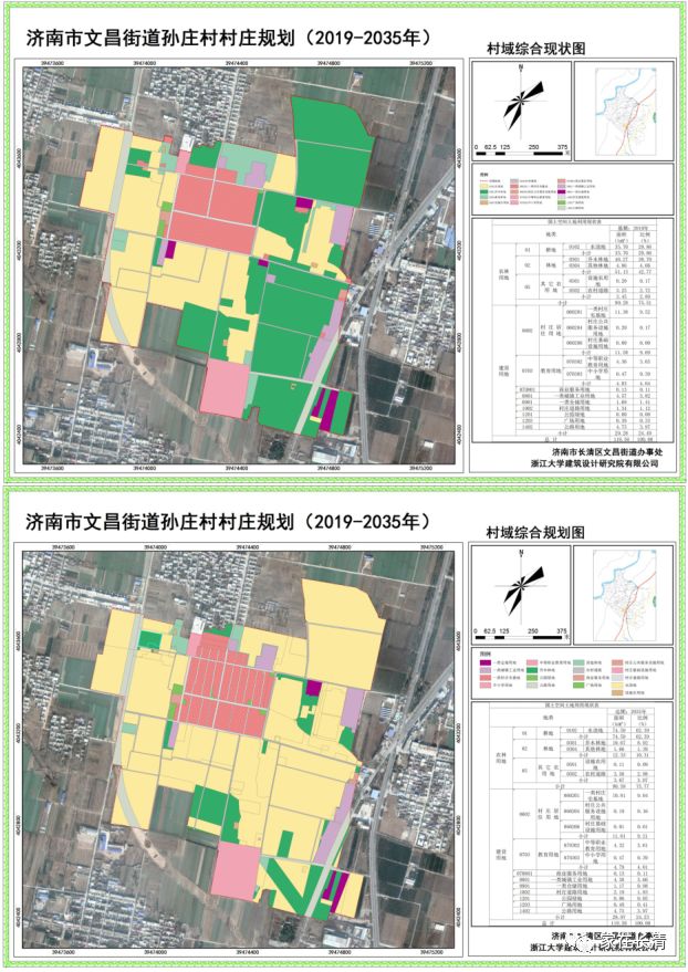 速报文昌万德崮云湖张夏孝里长清这九个村庄重新规划