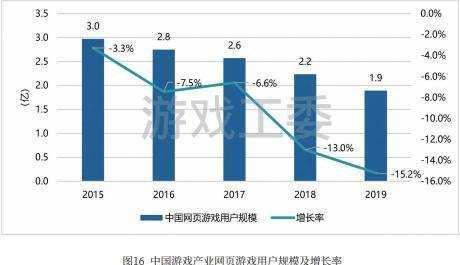 ��ֻ�������!�ҹ���ϷŮ����Ѵ�3��,������������