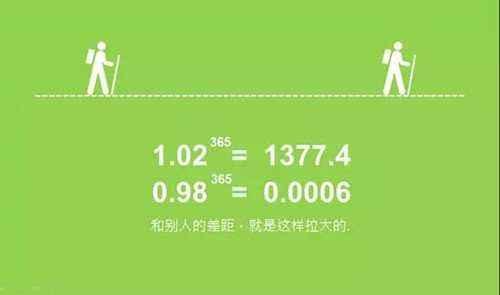 什么叫28天 db68dc6fd88f475989510c497dcd8997.jpeg