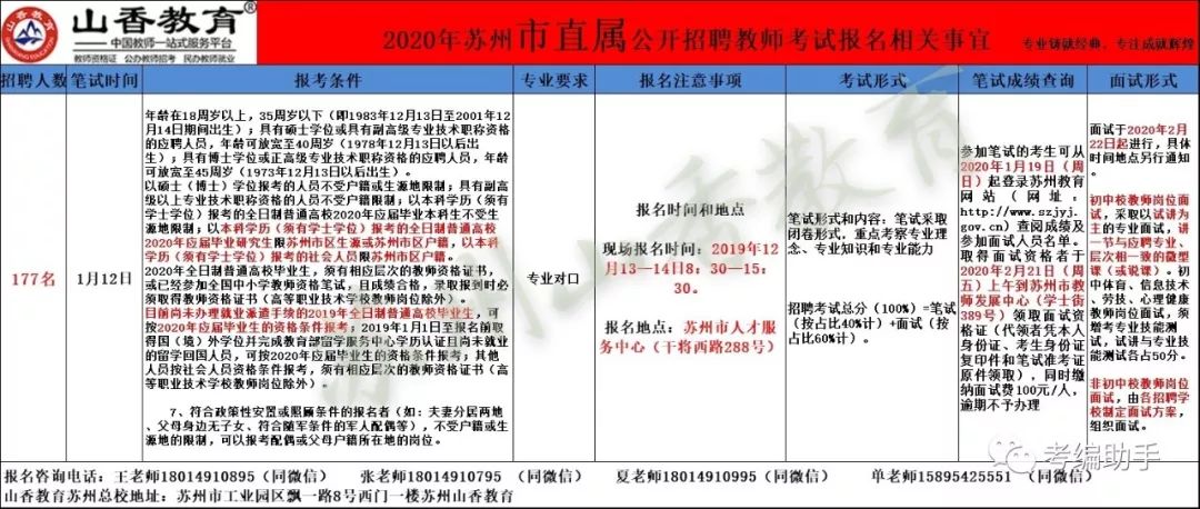 吴江招聘信息_定南人才网 吴江2015年房地产销售面积 赣州人才网 赣州招聘网 九九人才网 新闻消息