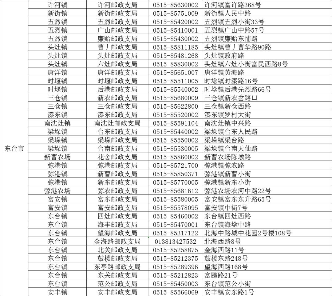 省作协盐城行走进盐城市第二小学盐城旅游年卡办理更方便了