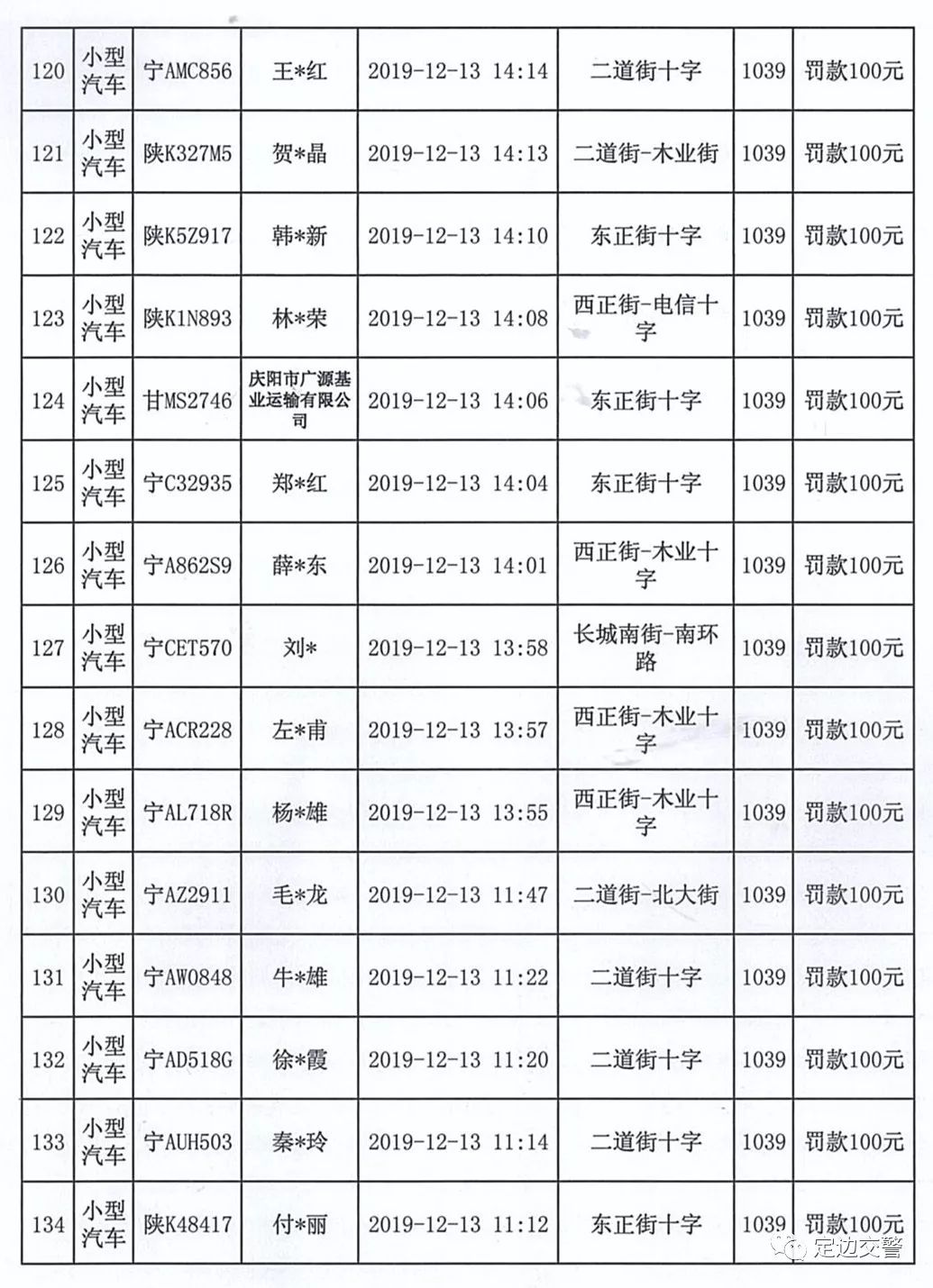 定边多少人口_定边剪纸艺术